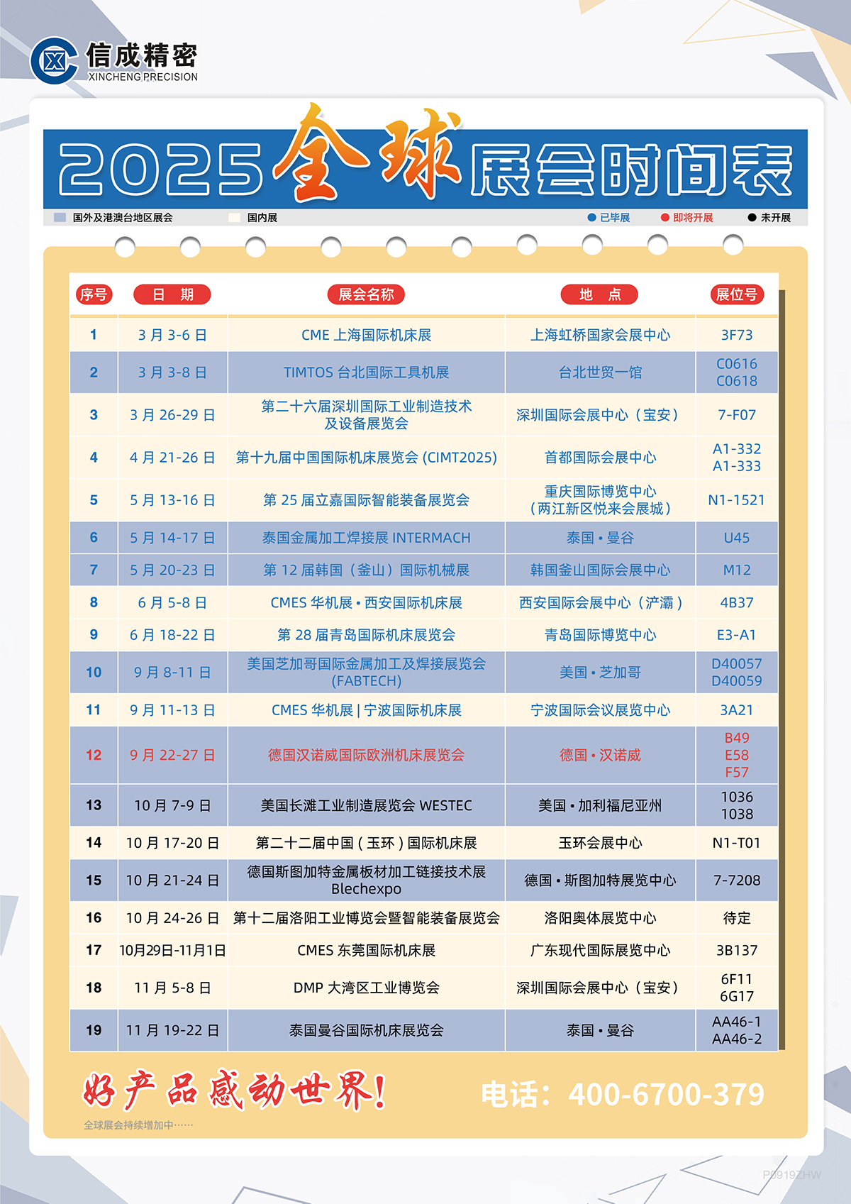 洛陽(yáng)信成2025年下半年展會(huì)安排時(shí)間表