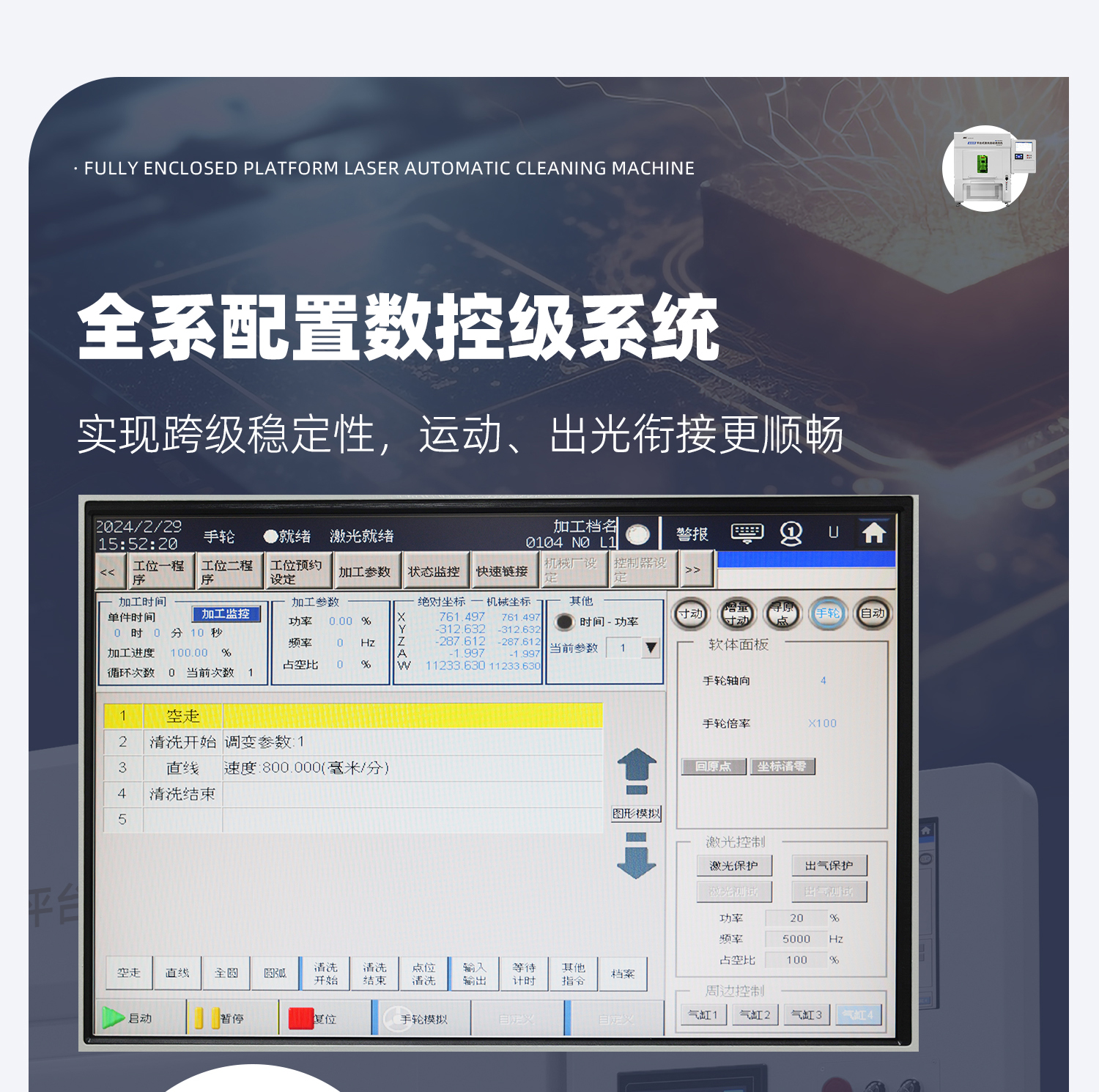 【定稿】全封閉平臺式激光清洗機-詳情-P1030-牛力_04.jpg